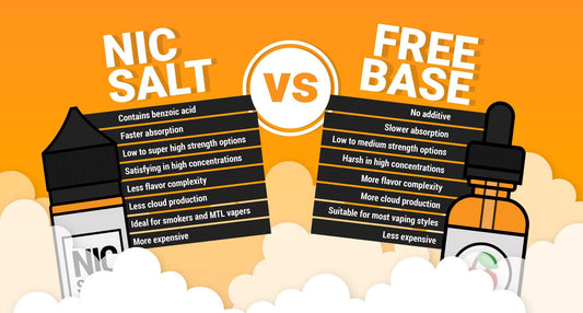 How to Differentiate Liquid Salt Nic and Free Base, Beginning Vapers Must Know!