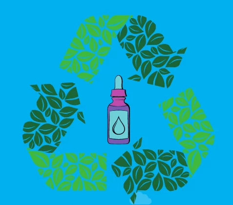 Environmentally Friendly Technology: Optimizing Vape Use and Recycling