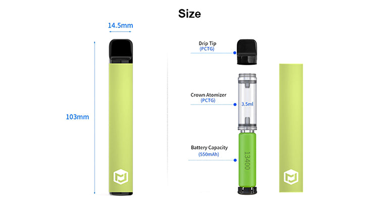 How do Disposable Electronic Cigarettes Work?