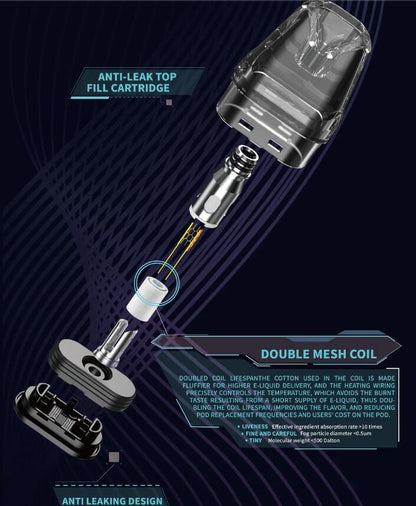 SO1 Open Pod System – Jomotech